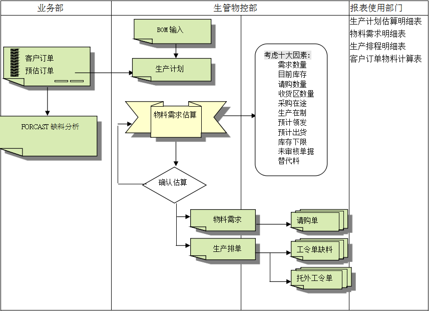 爱游戏在线登录官网-爱游戏（中国）
