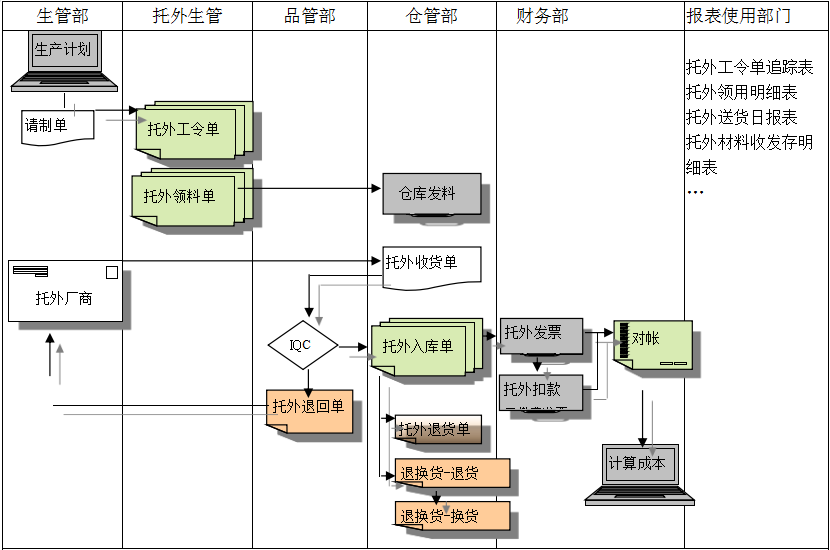 爱游戏在线登录官网-爱游戏（中国）
