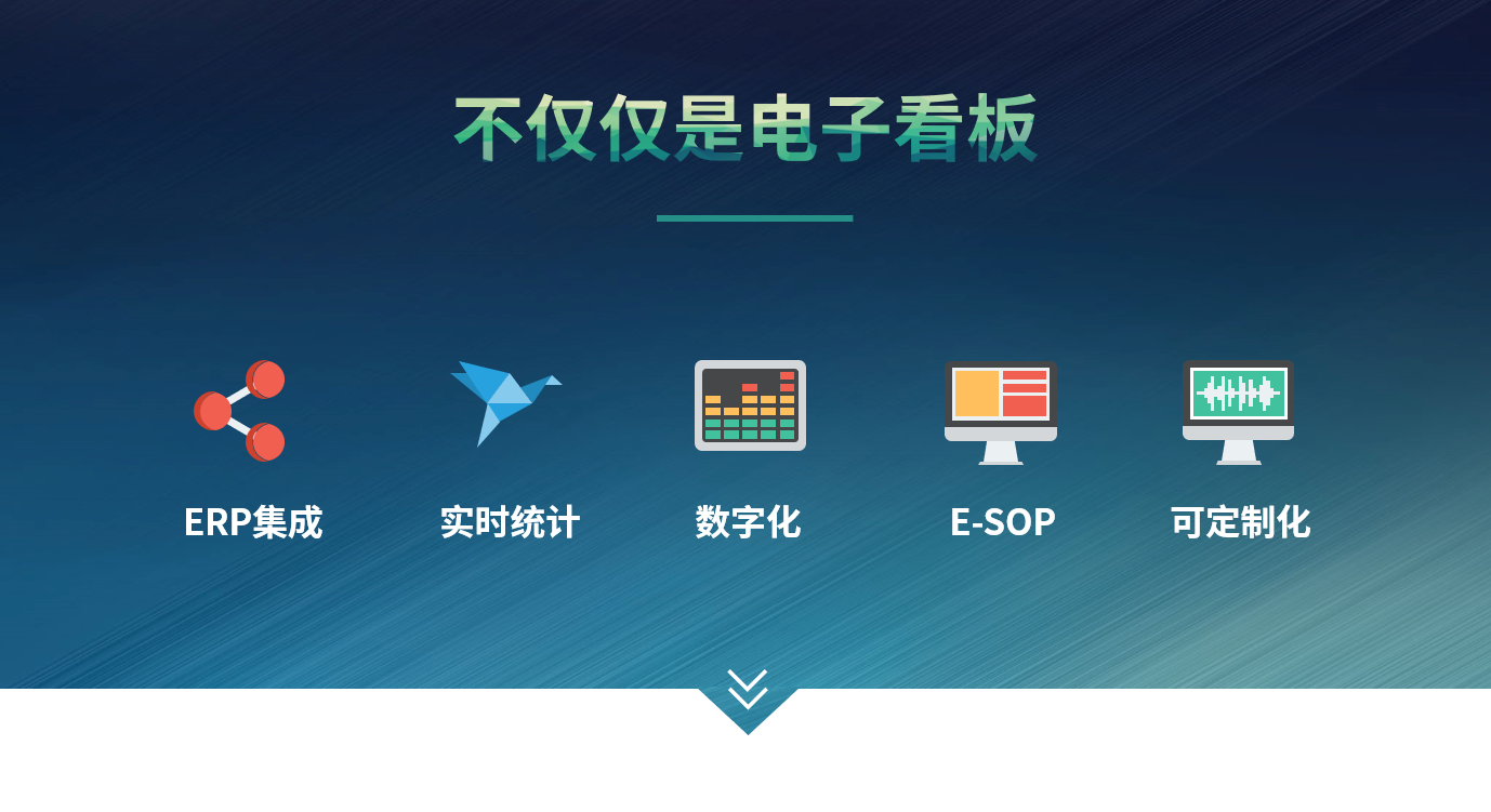 爱游戏在线登录官网-爱游戏（中国）
和仓储管理系统有什么差别?
