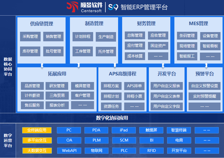 顺景S9 爱游戏在线登录官网-爱游戏（中国）
