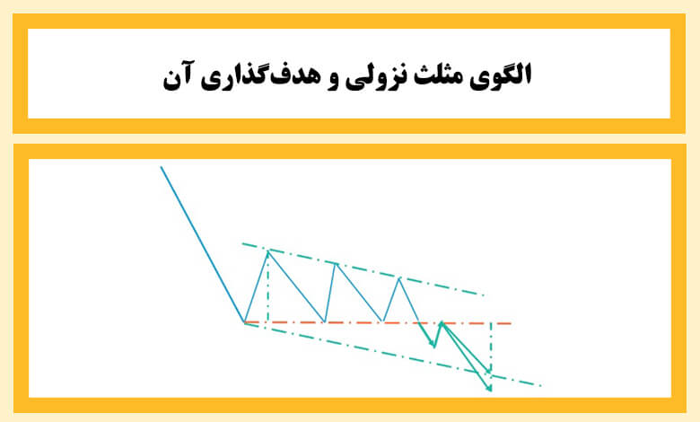 الگوی مثلث نزولی در تحلیل تکنیکال