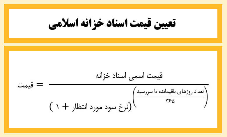 فرمول تعیین قیمت اسناد خزانه اسلامی یا اخزا
