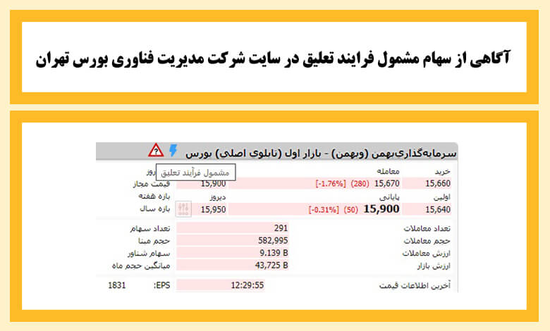 اطلاع از سهام تحت احتیاط در سایت شرکت مدیریت فناوری بورس تهران