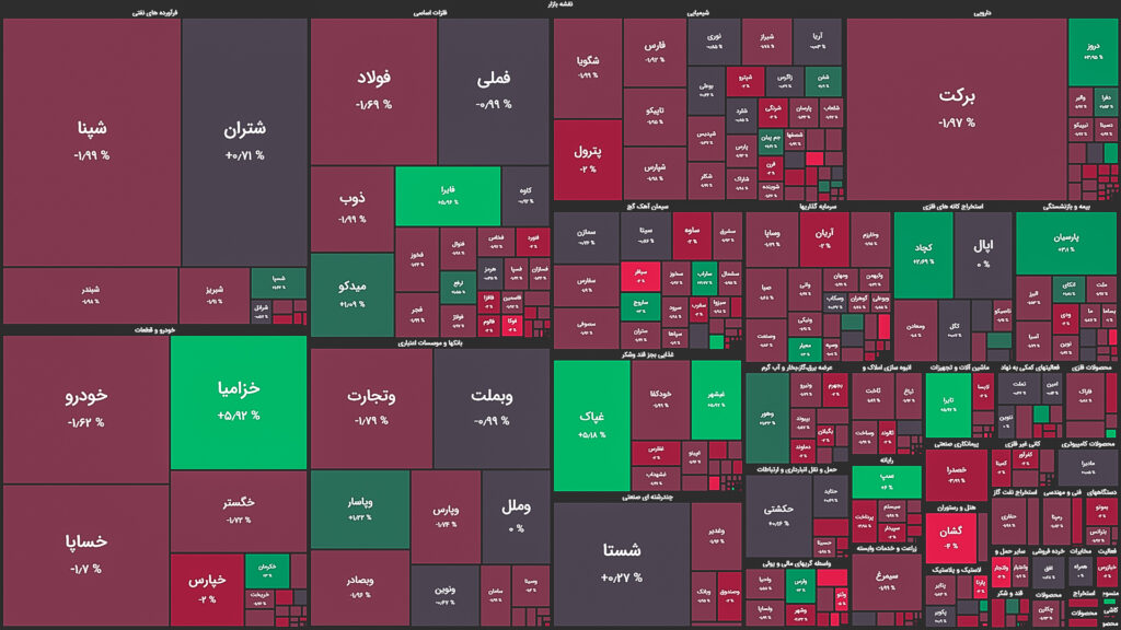 نقشه وضعیت بازار بورس و فرابورس امروز، ۱۷ فروردین ۱۴۰۰