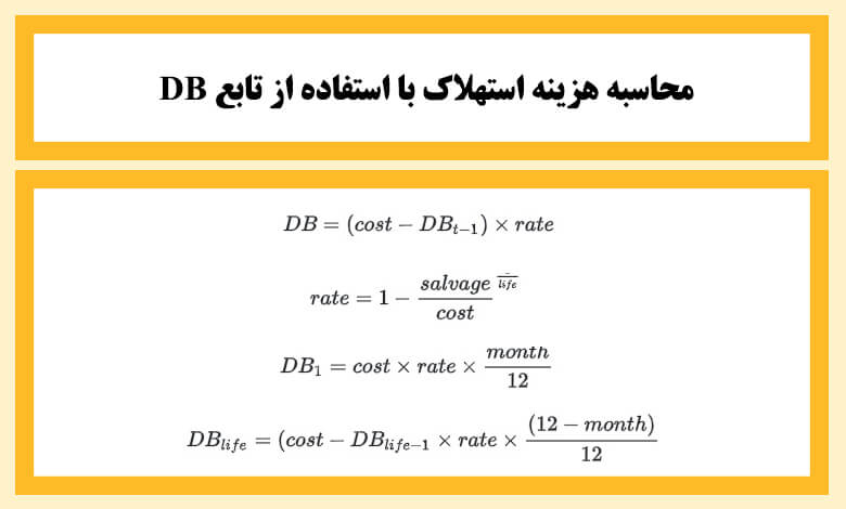 استفاده از تابع DB برای محاسبه استهلاک