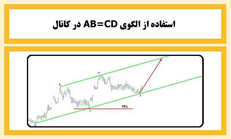 کاربرد الگوی AB=CD در کانال