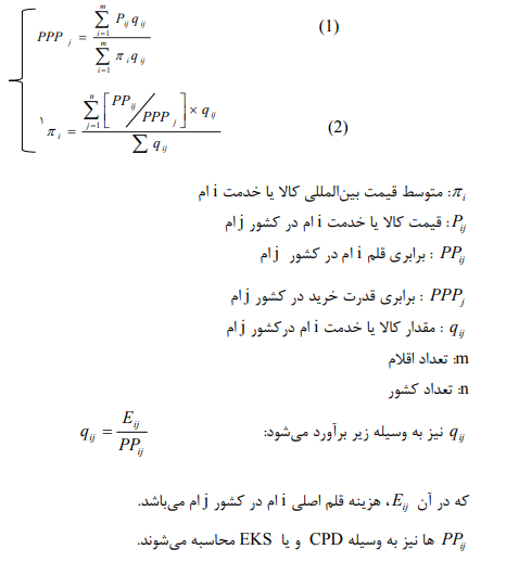 روش جری-خمیس در محاسبه شاخص PPP