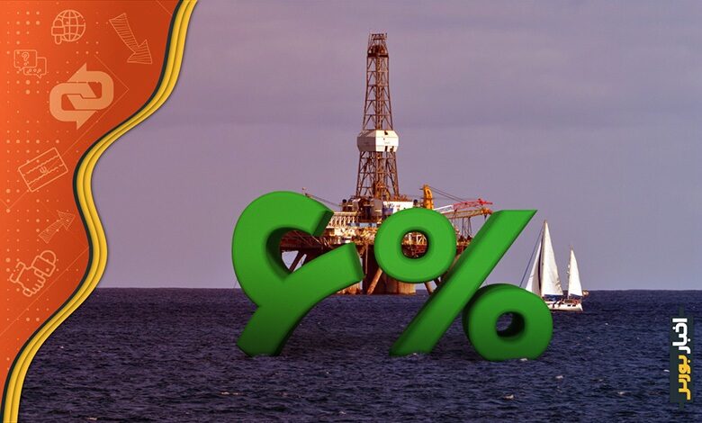 رشد ۶ درصد قیمت نفت خام
