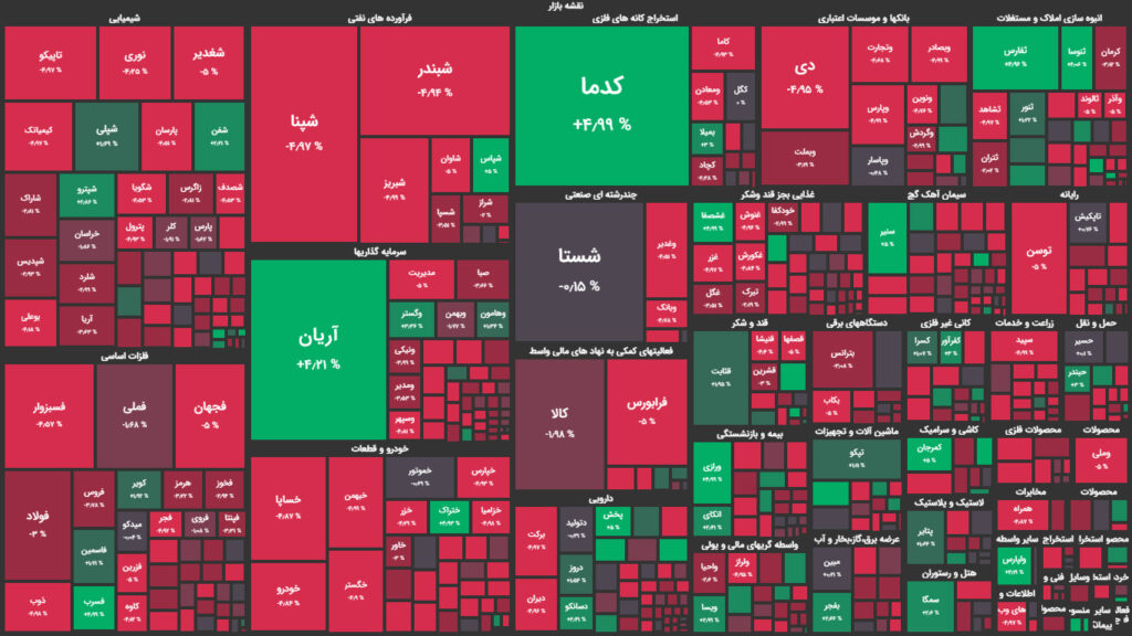 نقشه وضعیت بازار بورس و فرابورس امروز، ۱۷ مهر