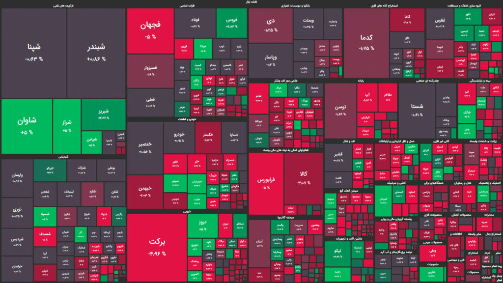 نقشه وضعیت بازار سهام امروز ۱۸ مهر ۱۴۰۰