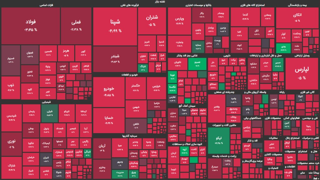 نقشه وضعیت بازار بورس و فرابورس امروز، ۹ آبان