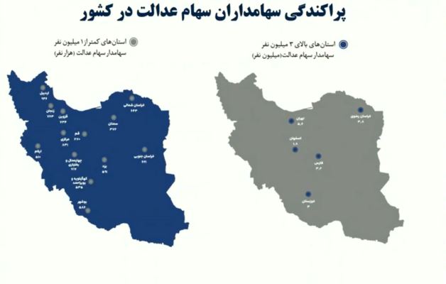 آخرین وضعیت سهام عدالت در بورس ایران