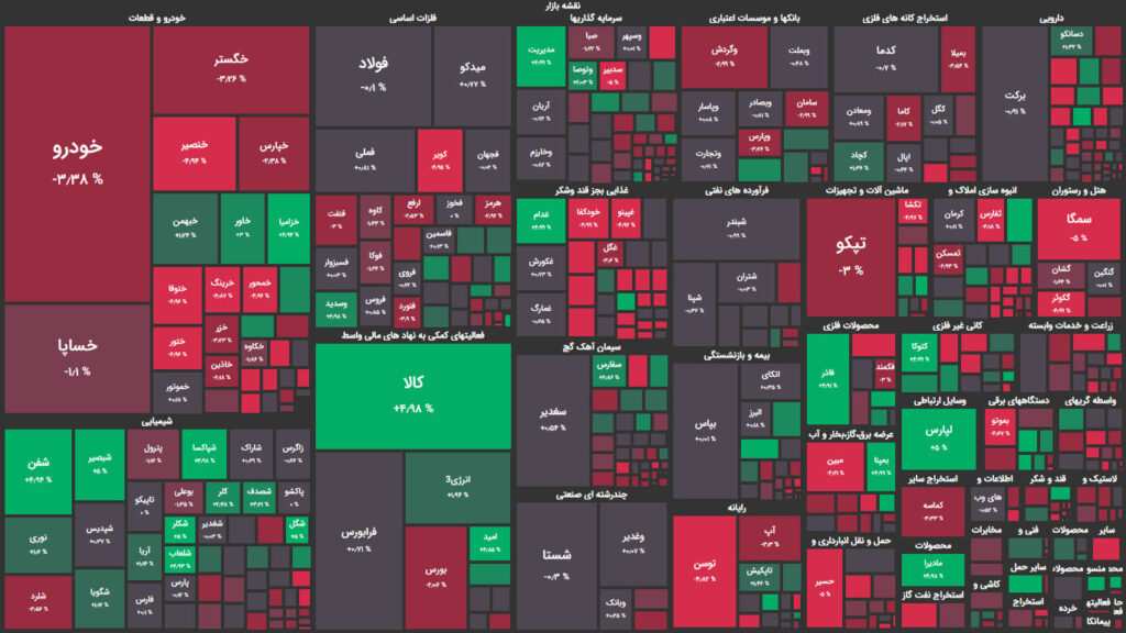 نقشه وضعیت بازار بورس و فرابورس امروز ۲۴ آذر