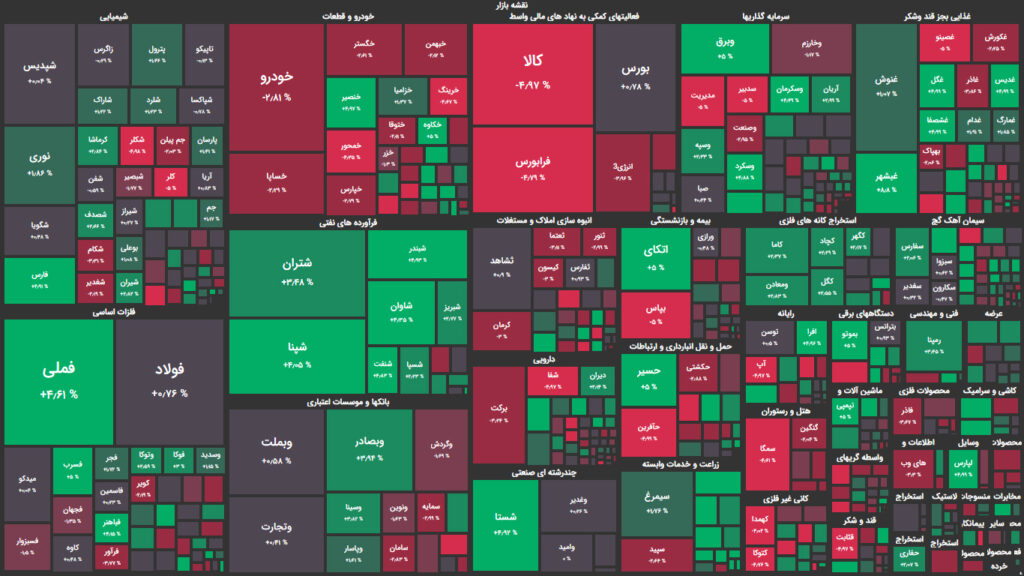 نقشه وضعیت بازار بورس و فرابورس امروز ۴ دی