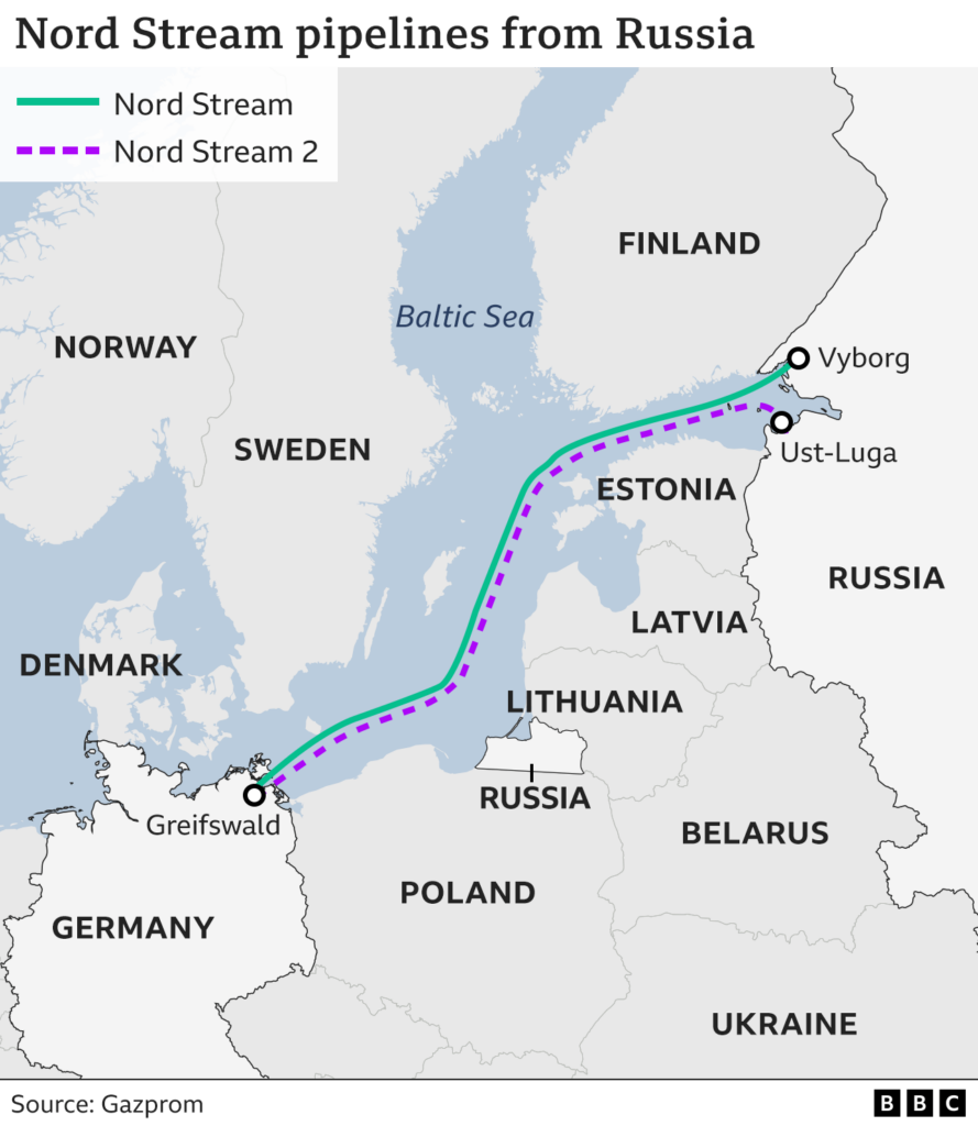 کاهش عرضه گاز روسیه به اروپا